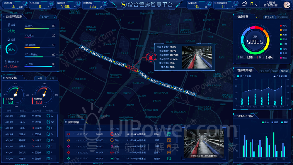 UIPower案列-飞机检修系统